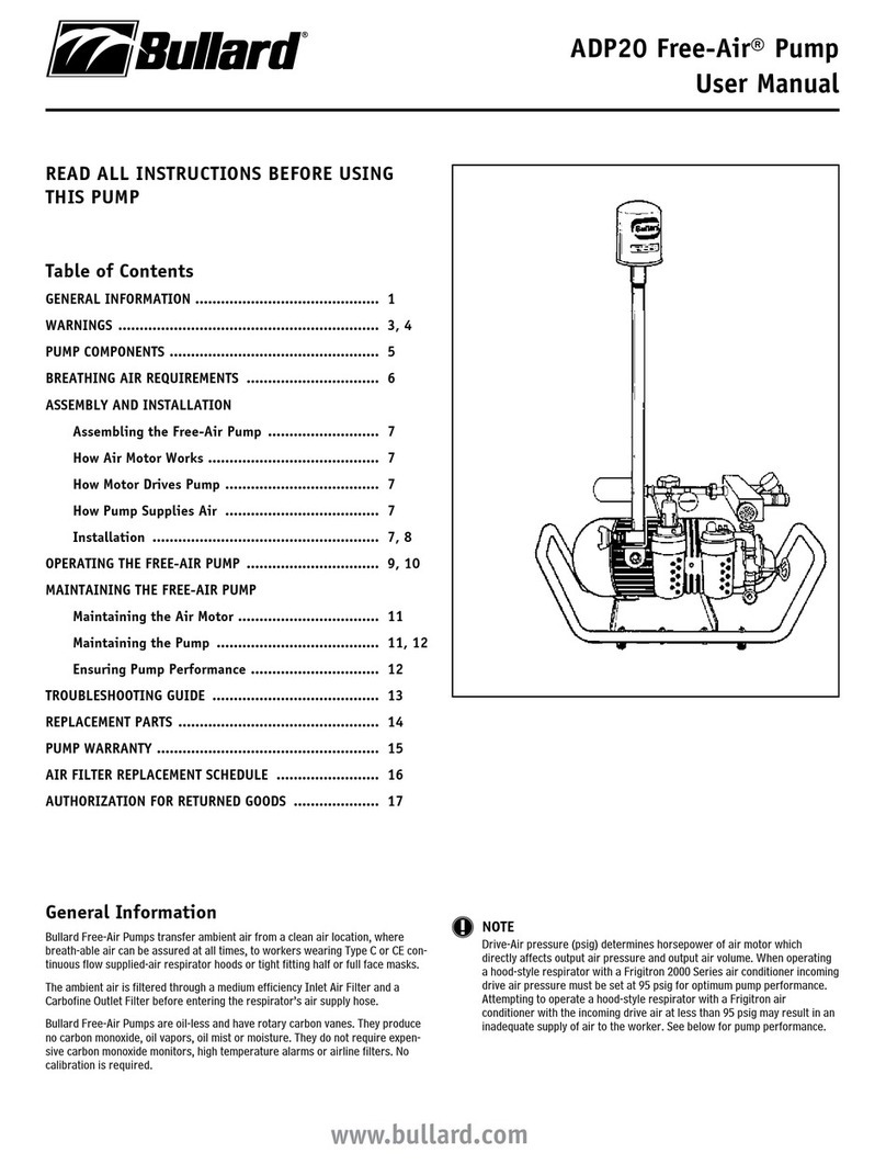 Bullard ADP20 user manual