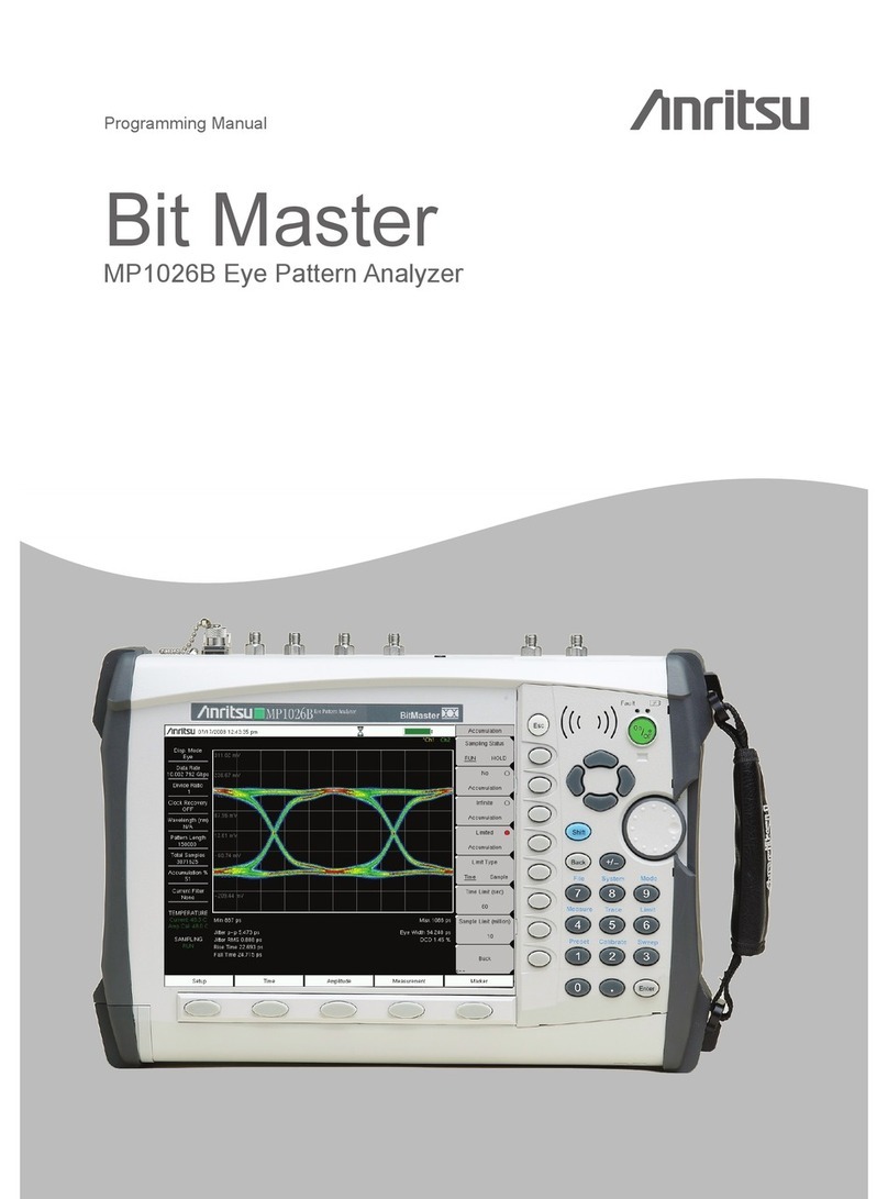 Anritsu Bit Master MP1026B Programming manual
