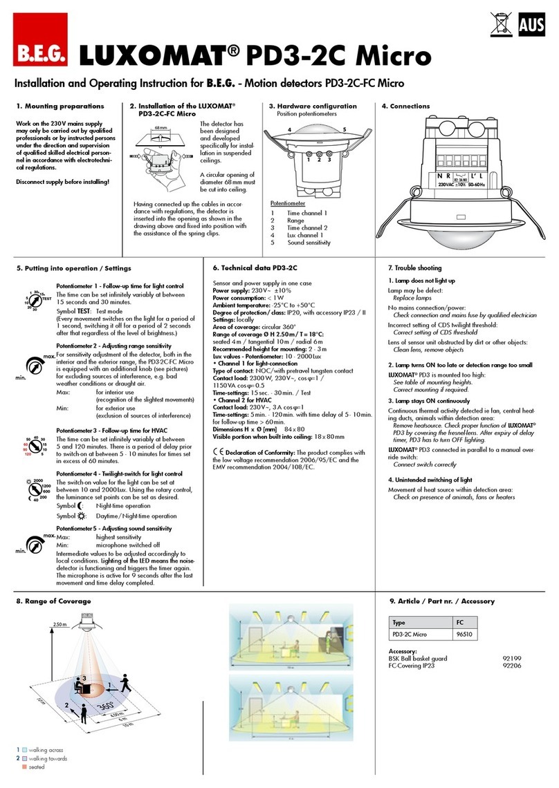 LUXOMAT PD3-2C-FC Micro User guide
