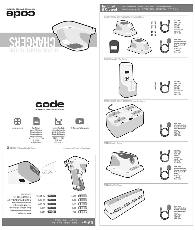 Code CORTEXJPOS CR2300 Quick start up guide