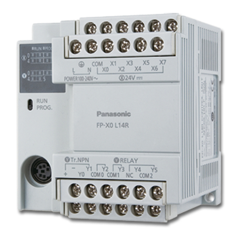 Panasonic FP-X0 L14R User manual