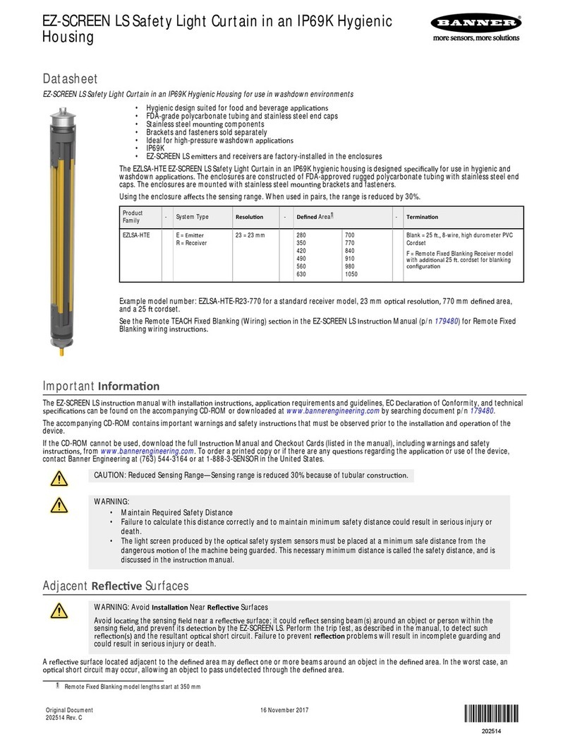 Banner EZ-SCREEN LS User manual