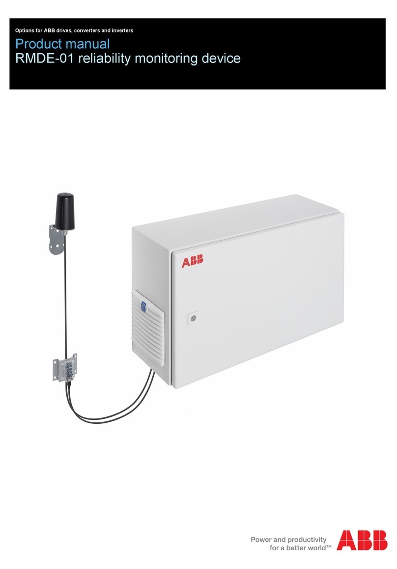 ABB RMDE-01 User manual