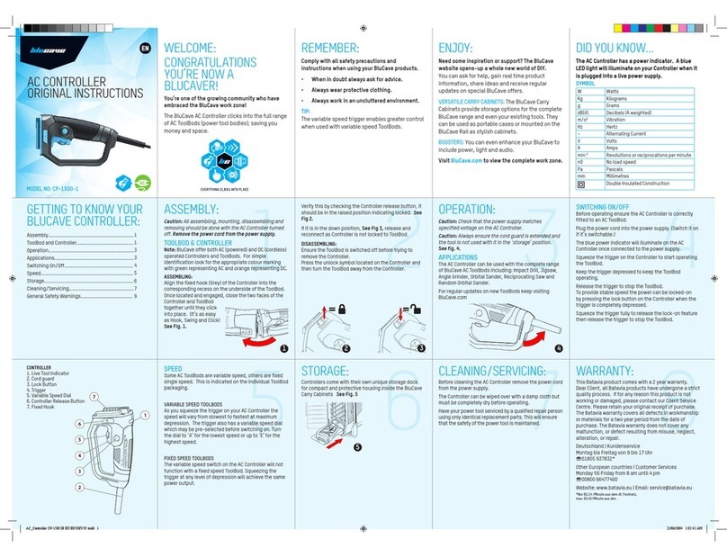 Blucave CP-1500-1 Original instructions
