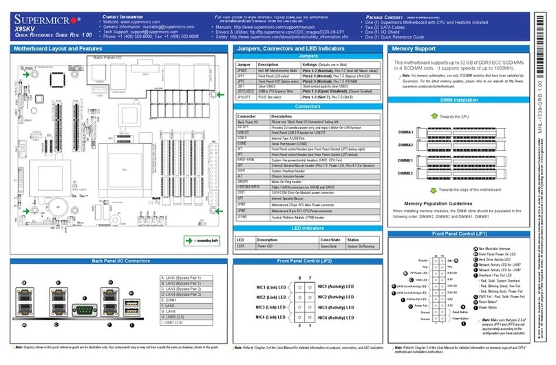 Supermicro X9SKV User manual