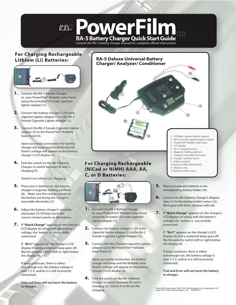 PowerFilm RA-5 quick start guide