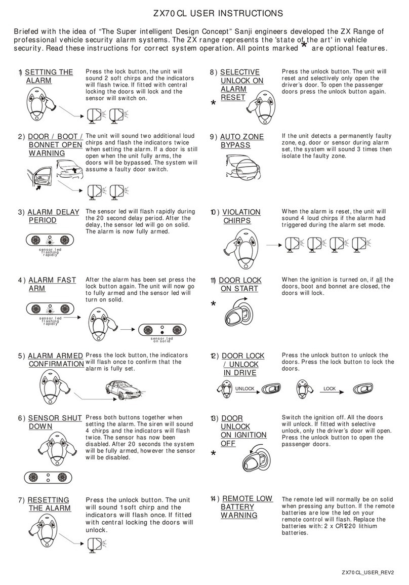 Sanji ZX70CL User instructions