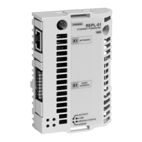ABB REPL-01 User manual