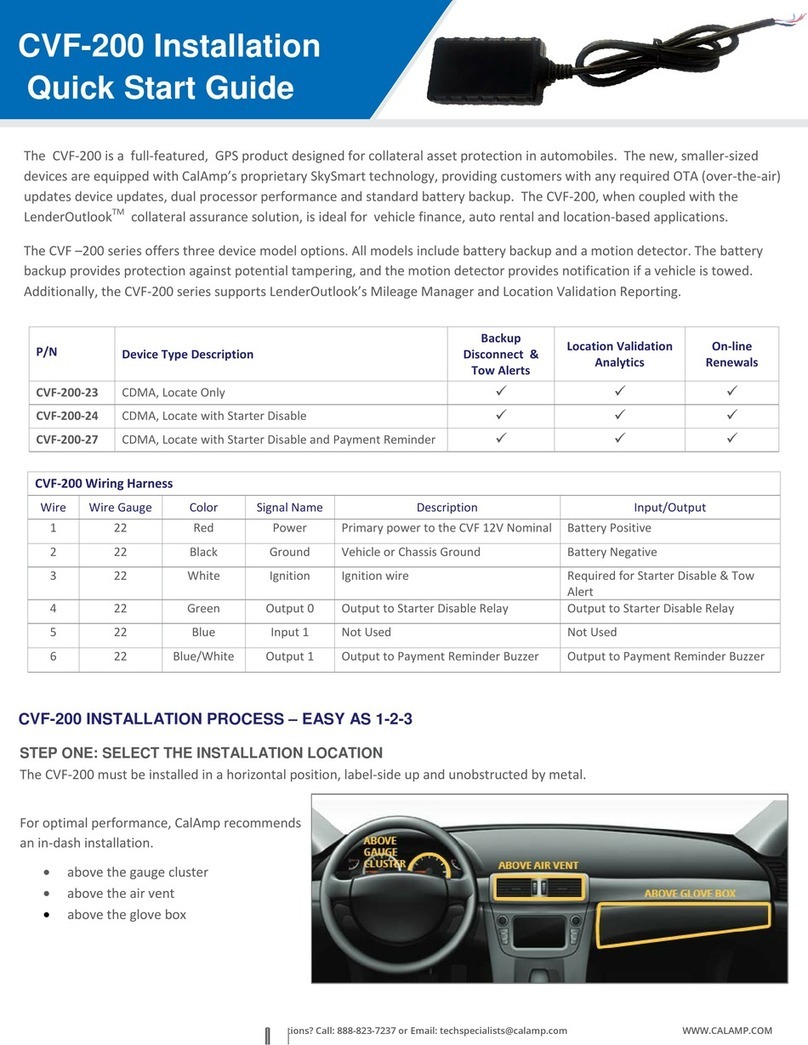CalAmp CVF-200-23 Datasheet CalAmp CVF-200-23 Datasheet