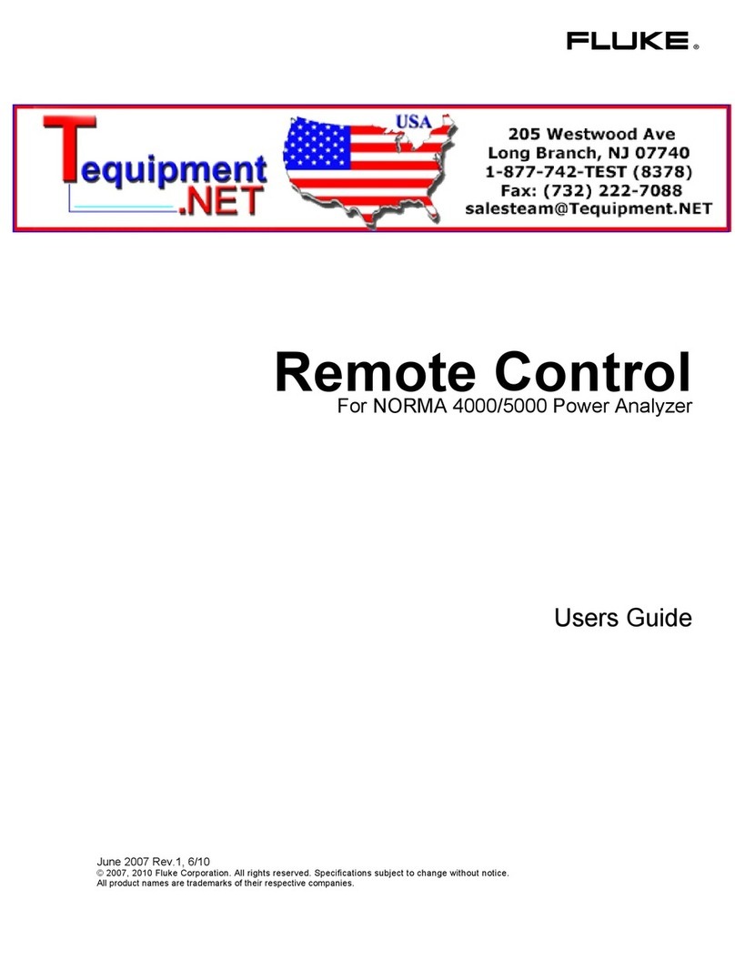 Fluke NORMA 4000 Operators User manual Fluke NORMA 4000 Operators User manual