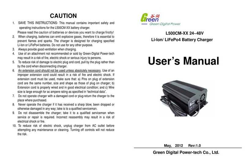 Green L500CM-24F user manual