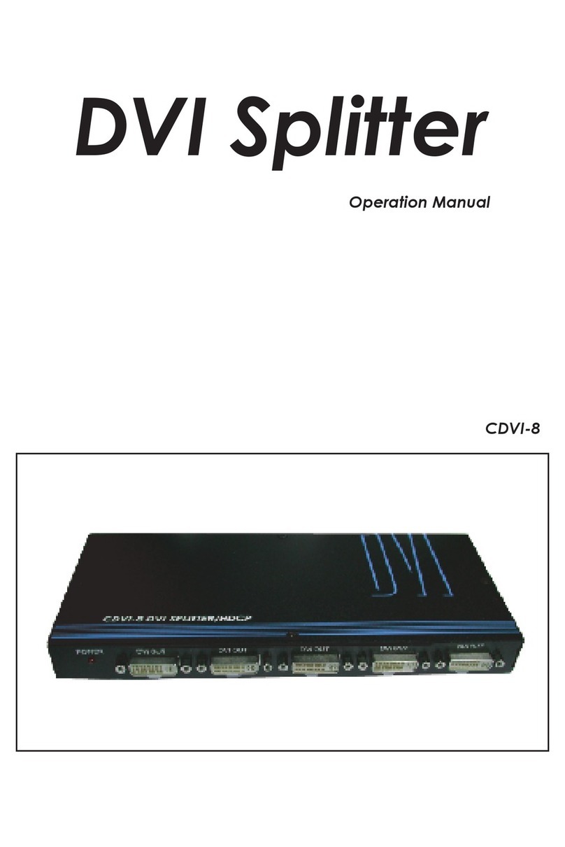 Cypress CDVI-8 Operation manuals Cypress CDVI-8 Operation manuals