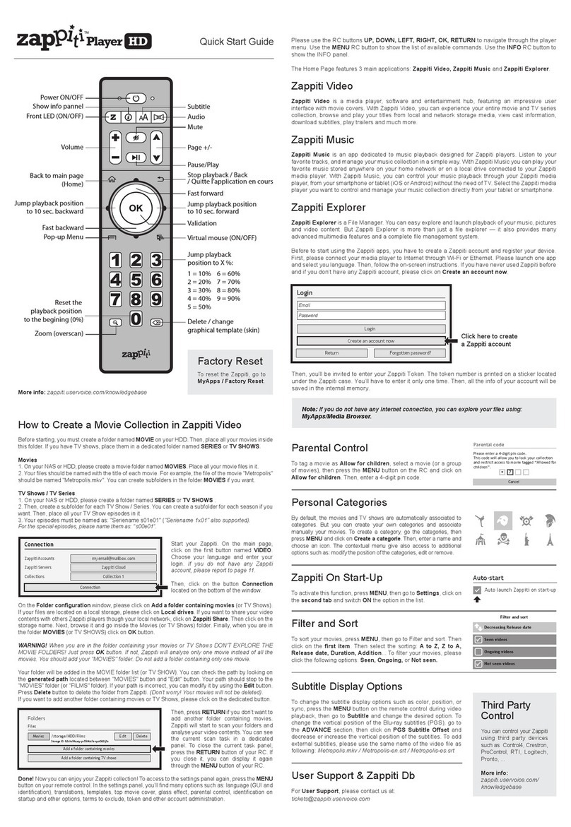 Zappiti Player HD User manual