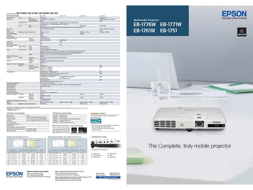 Epson EB-1776W User manual