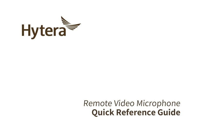 Hytera VM685 Quick reference guide
