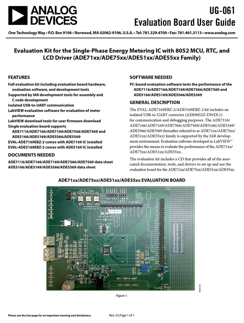 Analog Devices UG-061 User manual