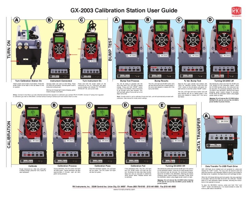 RKI GX-2003 user guide