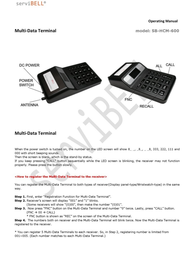 servibell SB-HCM-600 User manual