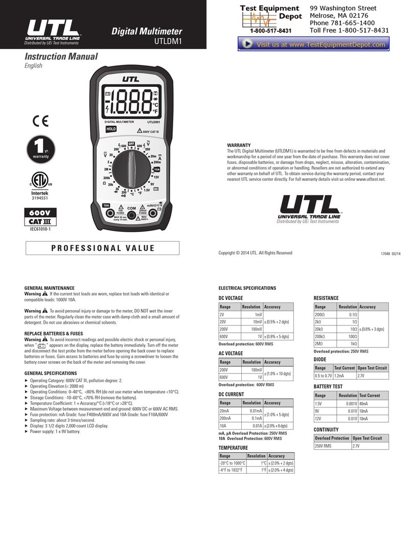 UTL UTLDM1 instruction manual