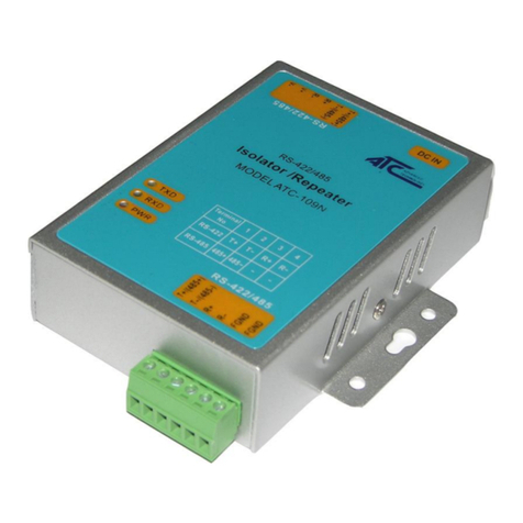 Unit UT501 user manual