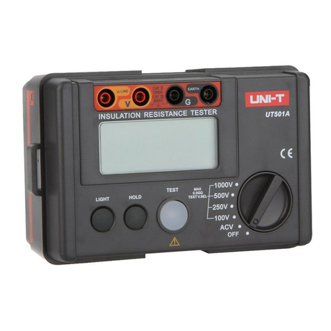 Unit UT501A operating manual