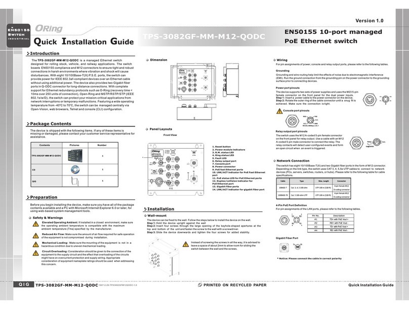 ORiNG TPS-3082GF-MM-M12-QODC User manual
