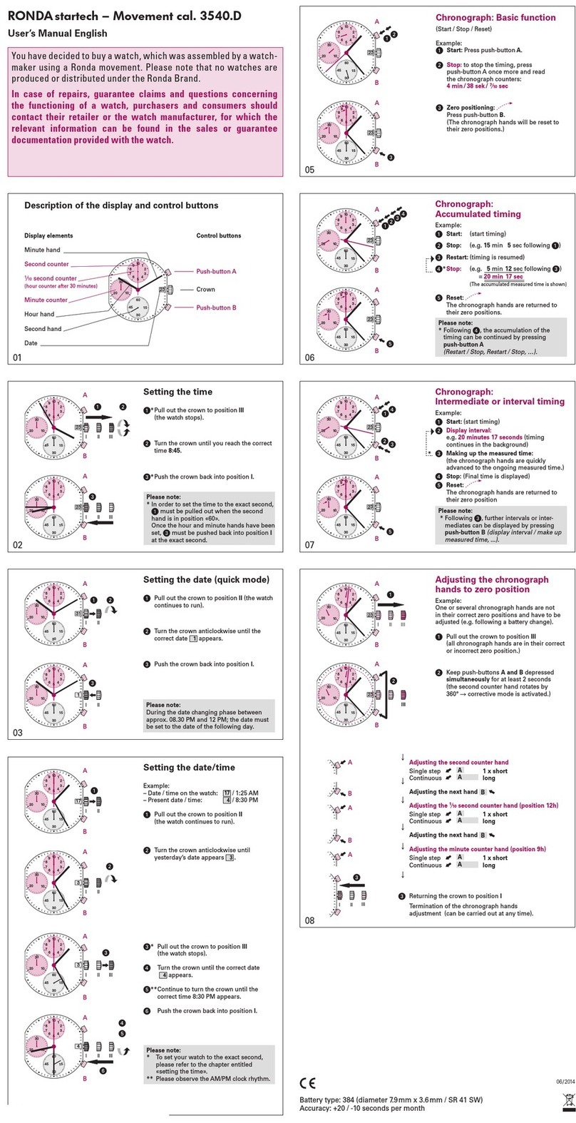 Ronda 3540.D User manual