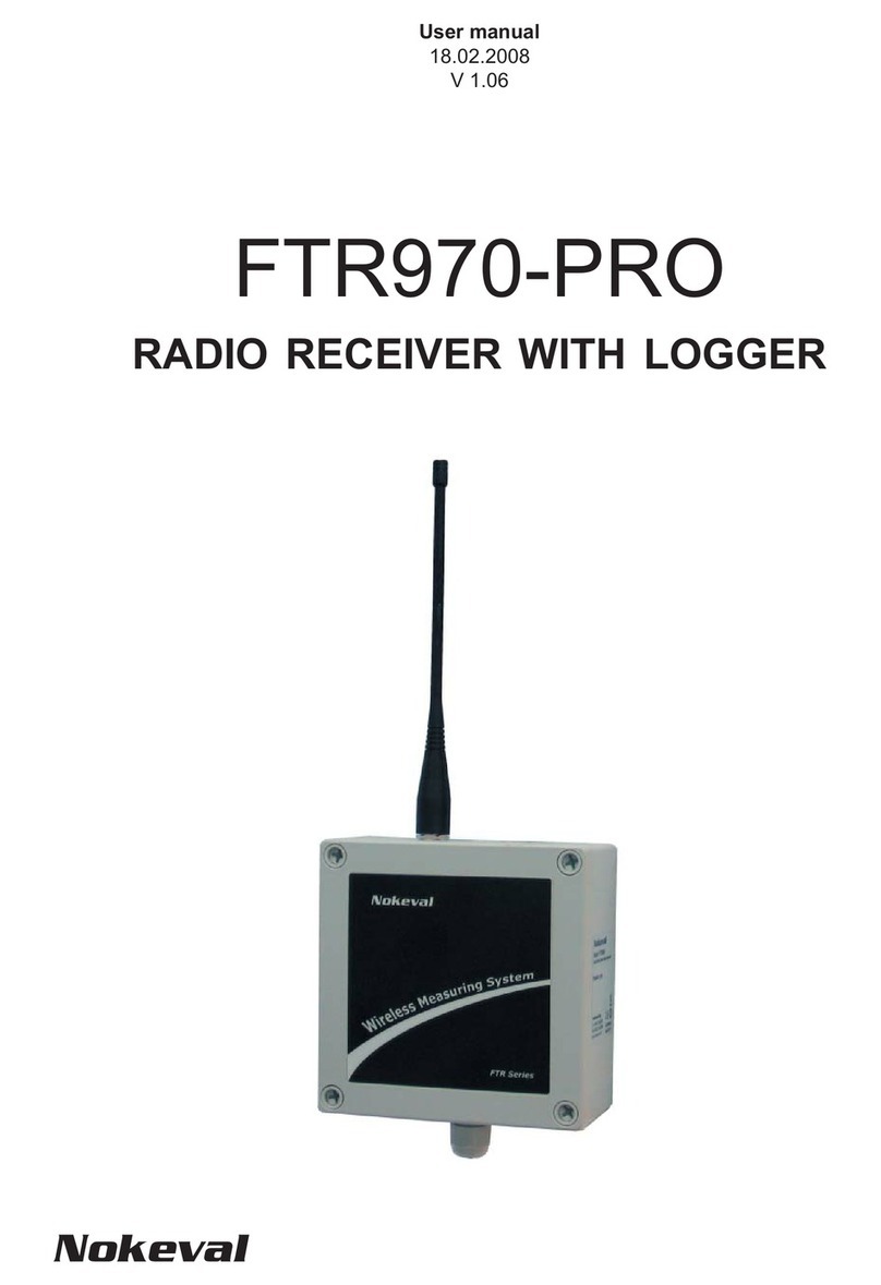 Nokeval FTR970-PRO user manual