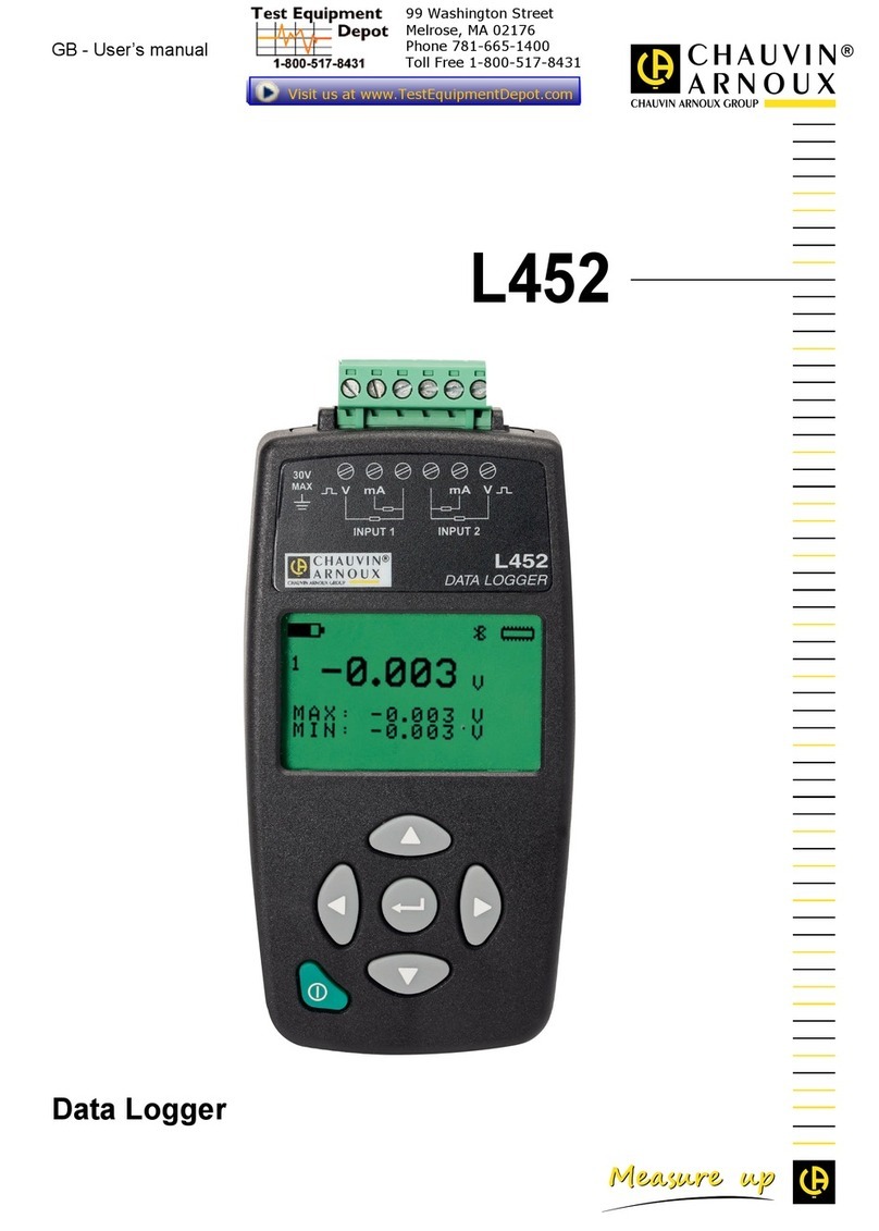 Chauvin Arnoux L452 user manual