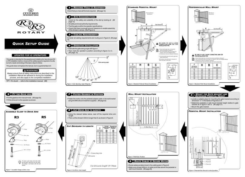 Centurion R5 User manual