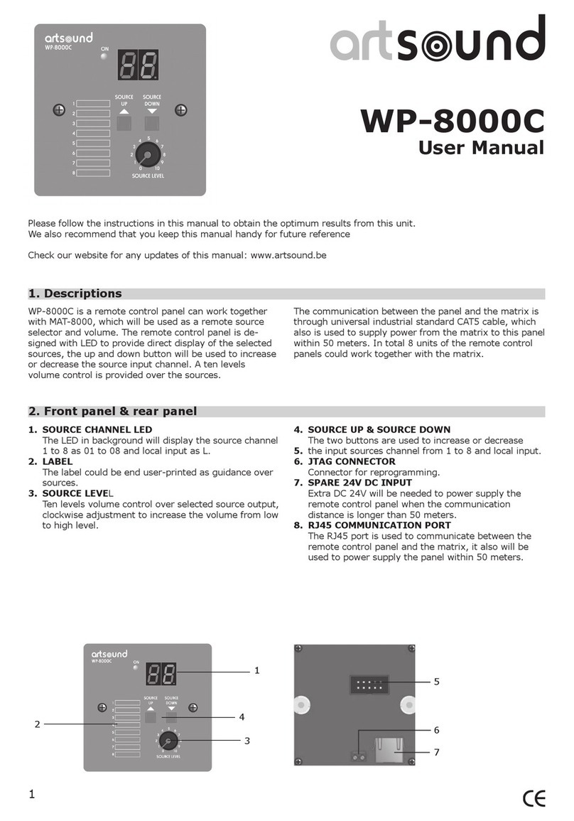 ART+SOUND WP-8000C user manual