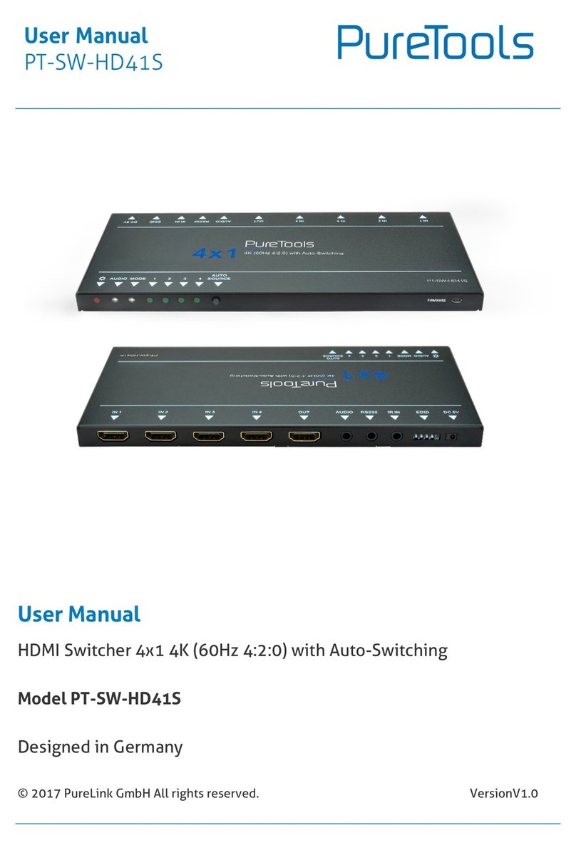 PureTools PT-SW-HD41S User manual
