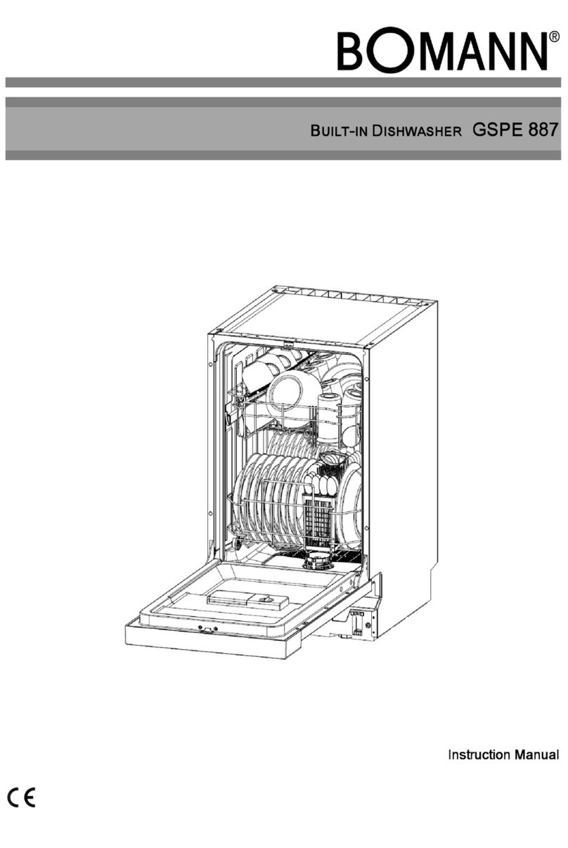 BOMANN GSPE 887 User manual