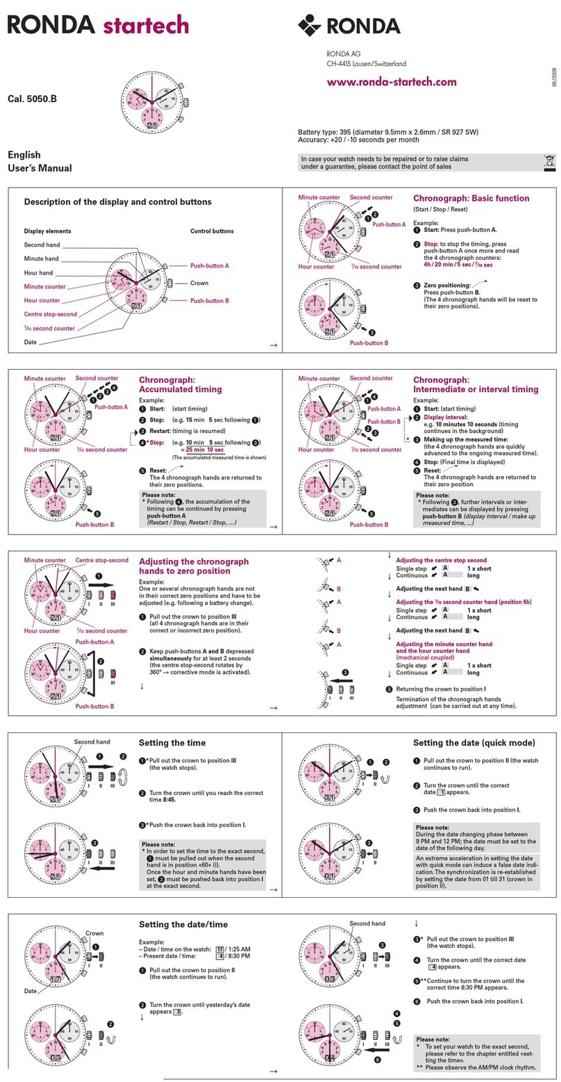 Ronda Startech 5050.B user manual