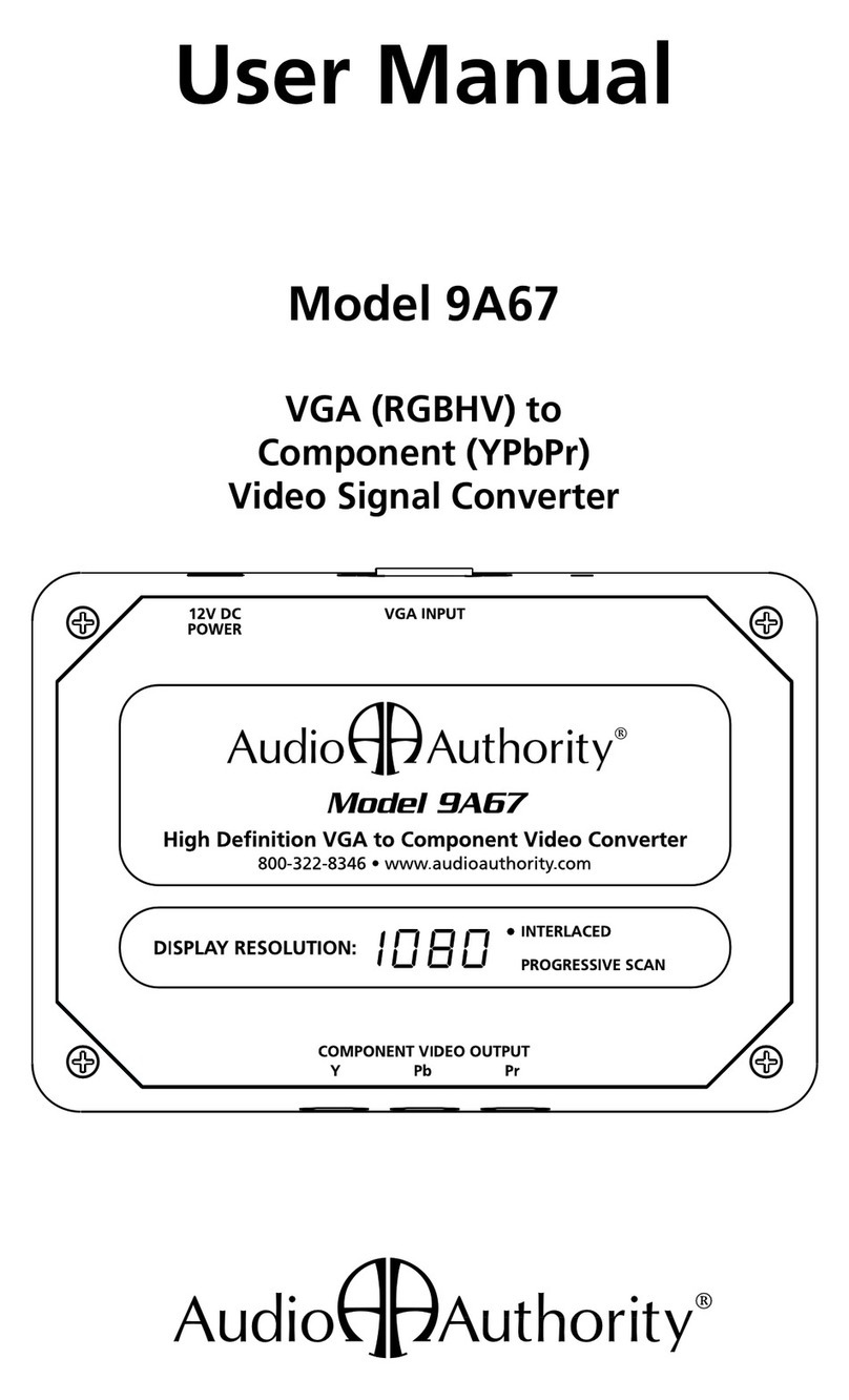 Audio Authority 9A67 User manual