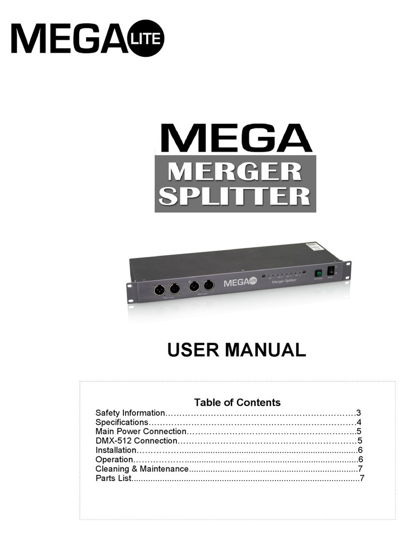 MegaLite MC1065 user manual