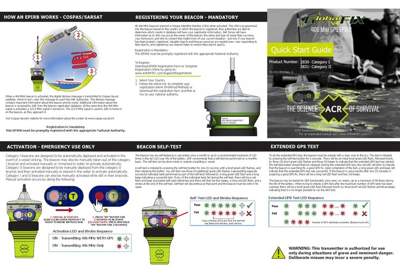 ACR Electronics 2830 quick start guide