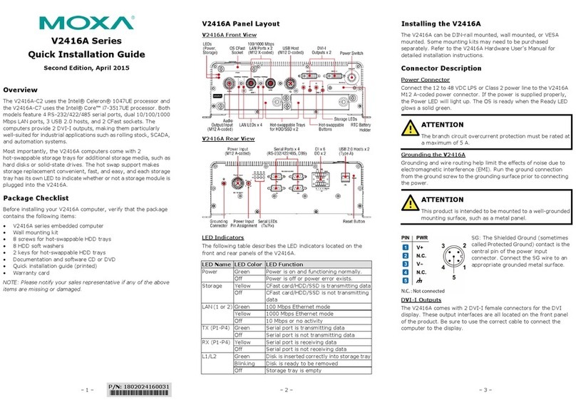 Moxa Technologies V2416A Series User manual