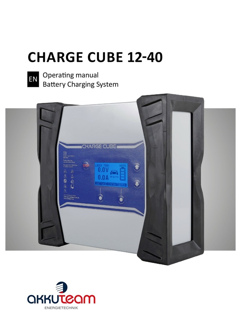 akkuteam CHARGE CUBE 12-40 operating manual