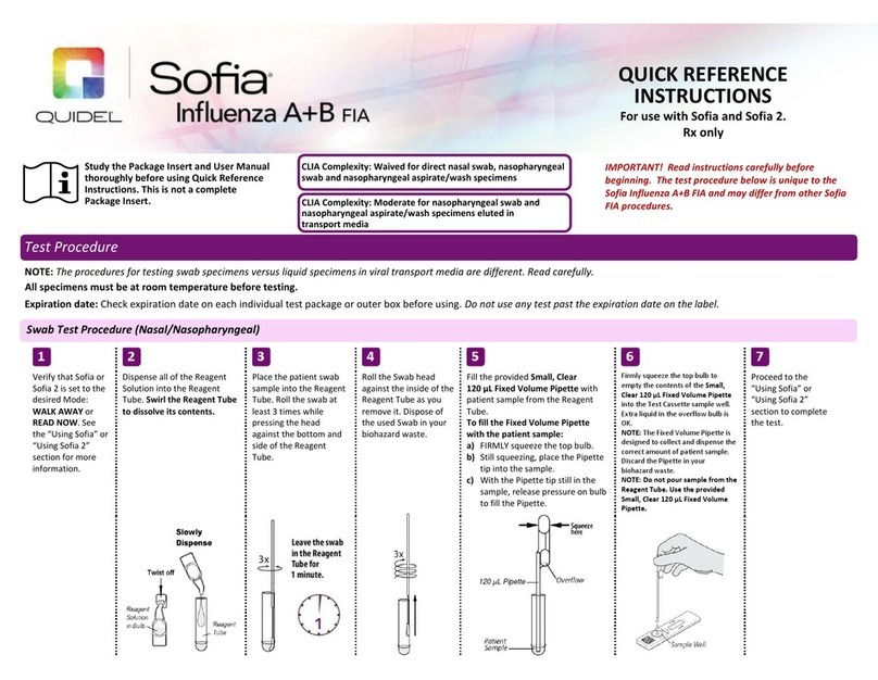 Quidel Sofia Influenza A+B Quick reference instructions
