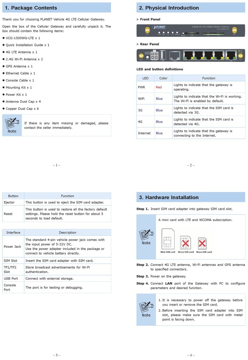 Planet VCG-1500WG-LTE User manual
