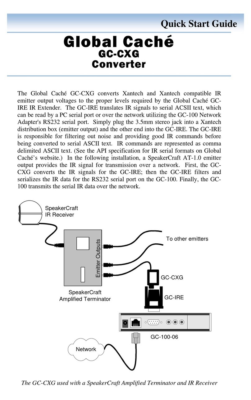 Global Cache GC-CXG quick start guide
