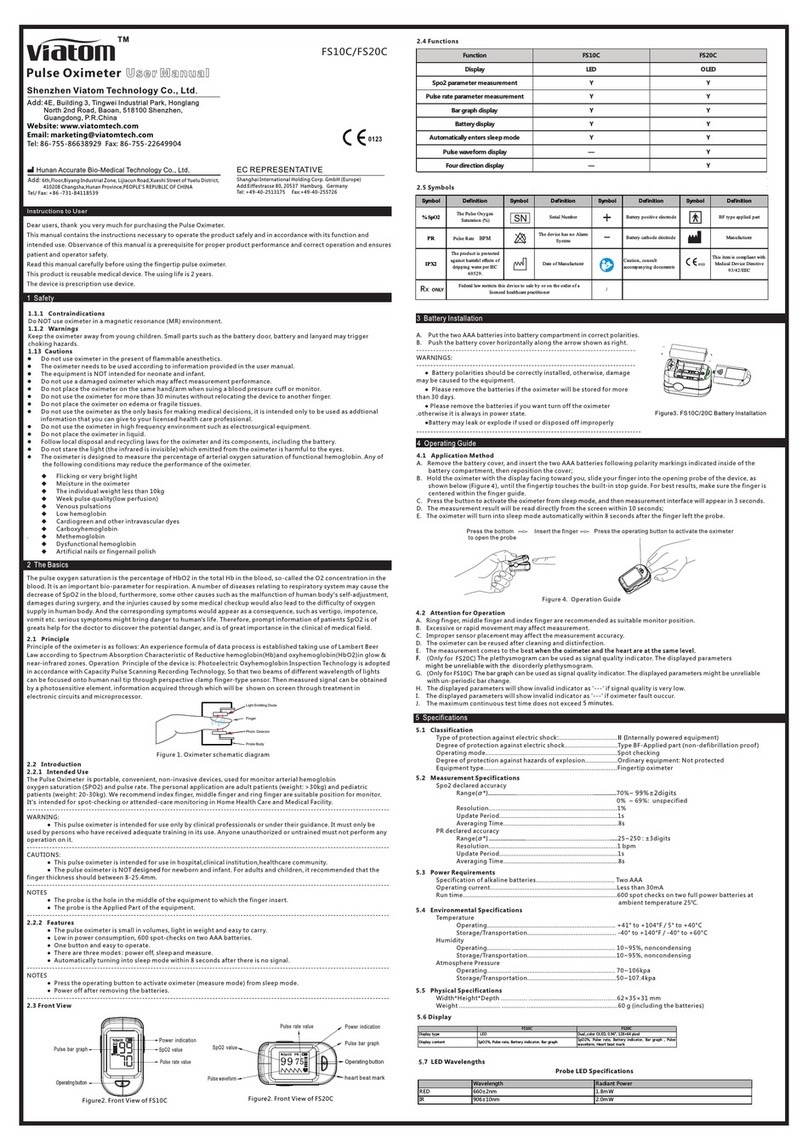 Viatom FS10C User manual