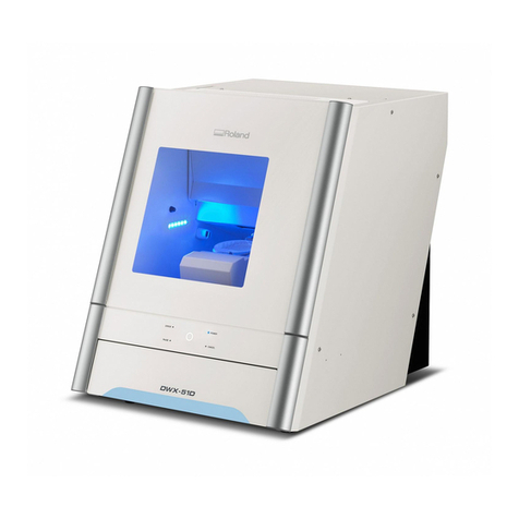 Roland DWX-51D User manual