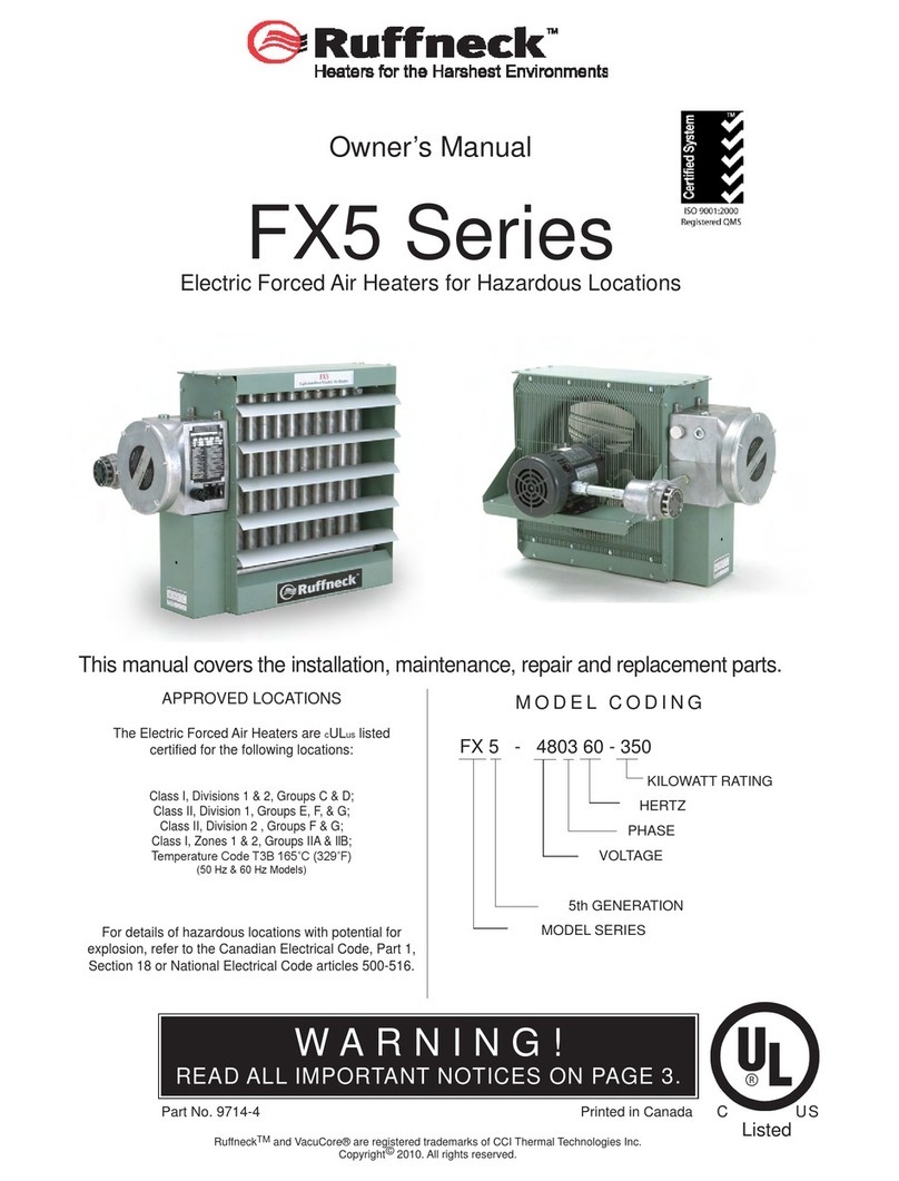 Ruffneck FX5-220150-025 User manual