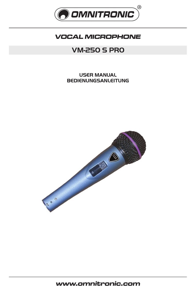Omnitronic VM-250 S PRO user manual