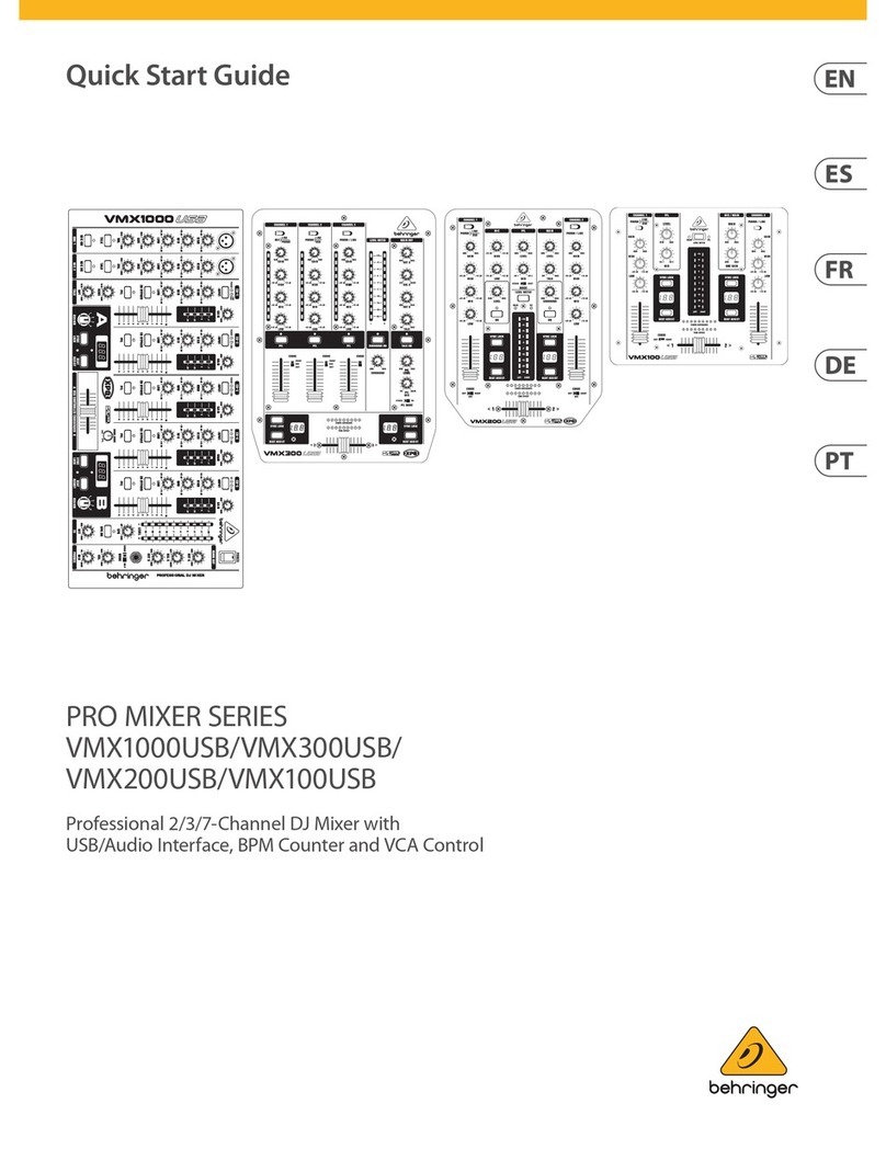 Behringer PRO MIXER VMX1000USB User manual