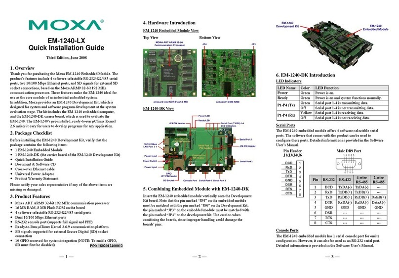 Moxa Technologies EM-1240-LX User manual