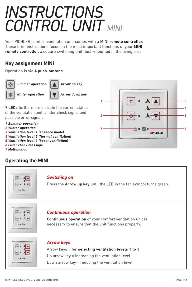 Pichler MINI instructions Pichler MINI instructions
