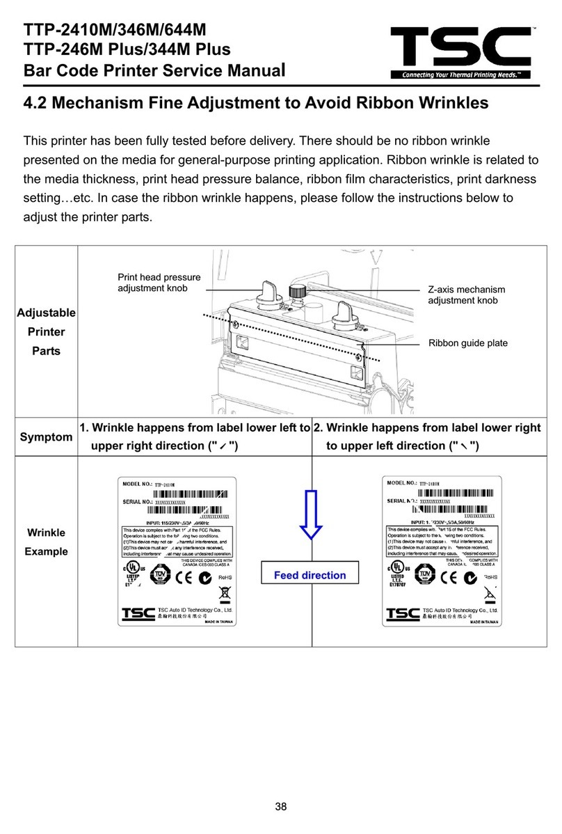 TSC TTP-2410M Service manual